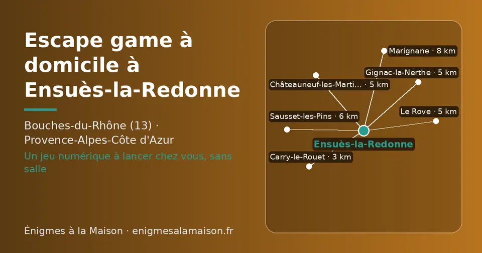 Carte schématique : Ensuès-la-Redonne et les communes voisines présentées sur ce site (Carry-le-Rouet, Le Rove, Gignac-la-Nerthe, Châteauneuf-les-Martigues, Sausset-les-Pins, Marignane)