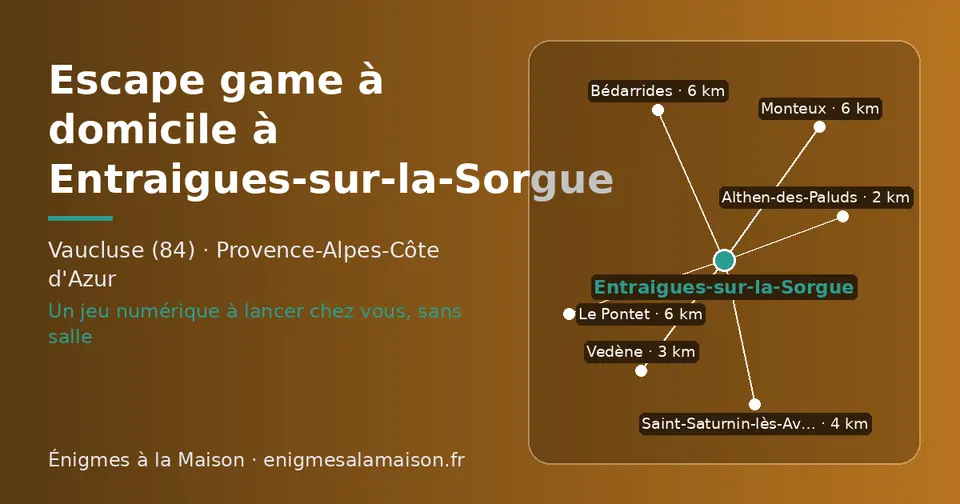 Carte schématique : Entraigues-sur-la-Sorgue et les communes voisines présentées sur ce site (Althen-des-Paluds, Vedène, Saint-Saturnin-lès-Avignon, Monteux, Bédarrides, Le Pontet)