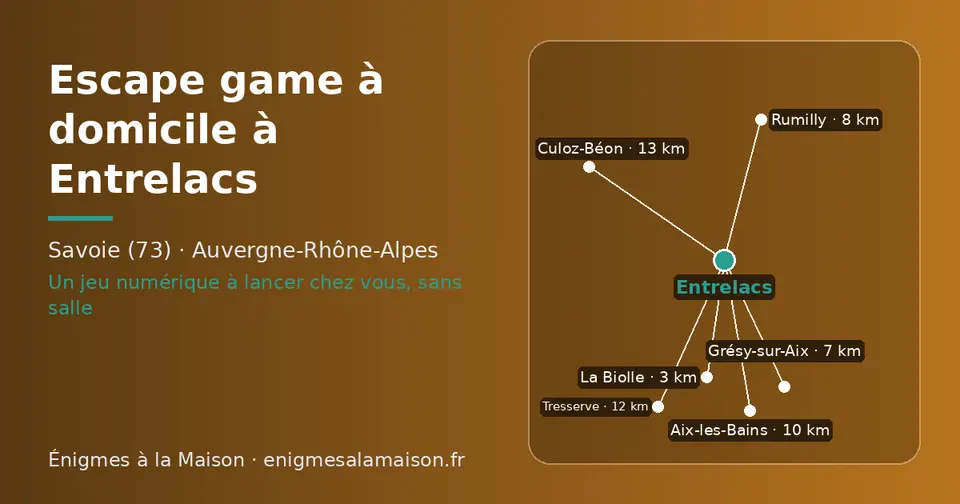 Carte schématique : Entrelacs et les communes voisines présentées sur ce site (La Biolle, Grésy-sur-Aix, Rumilly, Aix-les-Bains, Tresserve, Culoz-Béon)