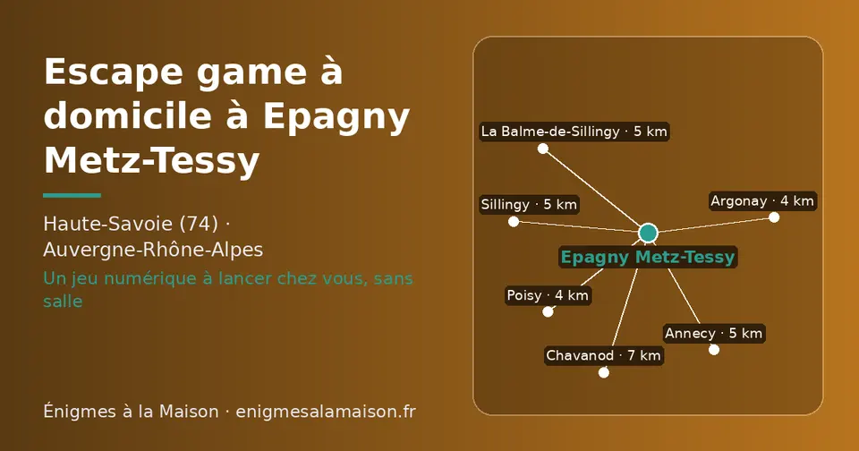 Carte schématique : Epagny Metz-Tessy et les communes voisines présentées sur ce site (Poisy, Argonay, Sillingy, La Balme-de-Sillingy, Annecy, Chavanod)