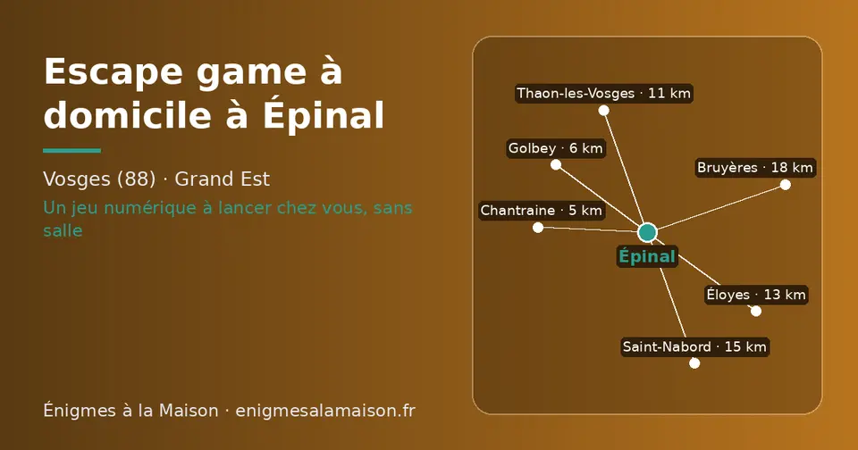 Carte schématique : Épinal et les communes voisines présentées sur ce site (Chantraine, Golbey, Thaon-les-Vosges, Éloyes, Saint-Nabord, Bruyères)