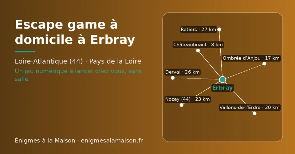 Carte schématique : Erbray et les communes voisines présentées sur ce site (Châteaubriant, Ombrée d’Anjou, Vallons-de-l’Erdre, Nozay (44), Derval, Retiers)