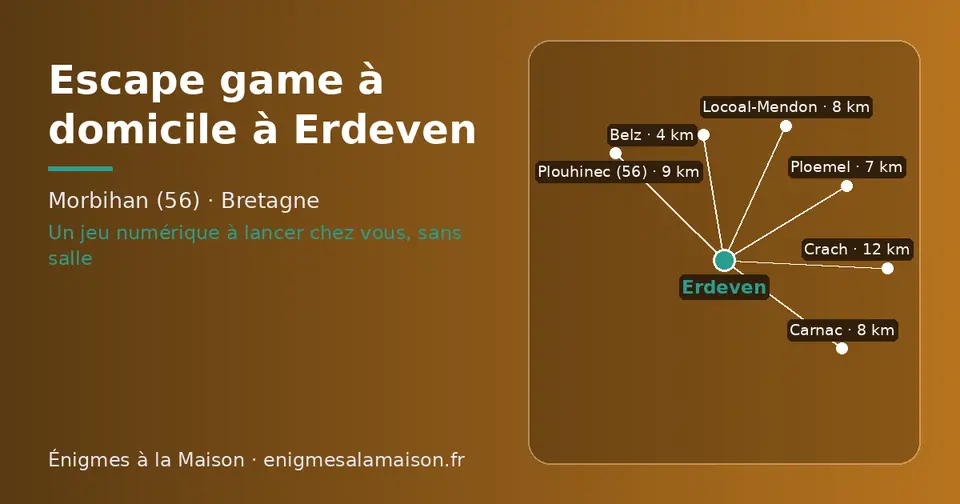 Carte schématique : Erdeven et les communes voisines présentées sur ce site (Belz, Ploemel, Carnac, Locoal-Mendon, Plouhinec (56), Crach)
