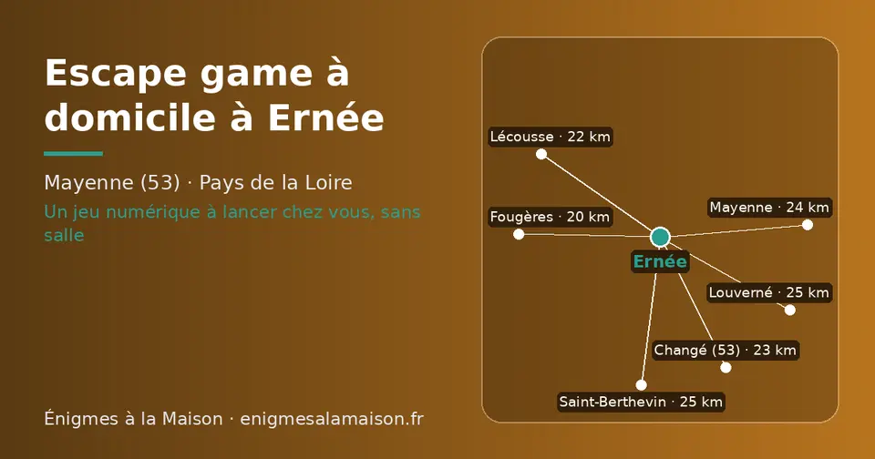 Carte schématique : Ernée et les communes voisines présentées sur ce site (Fougères, Lécousse, Changé (53), Mayenne, Louverné, Saint-Berthevin)