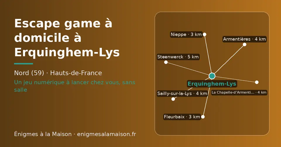 Carte schématique : Erquinghem-Lys et les communes voisines présentées sur ce site (Nieppe, Fleurbaix, Armentières, Sailly-sur-la-Lys, La Chapelle-d’Armentières, Steenwerck)