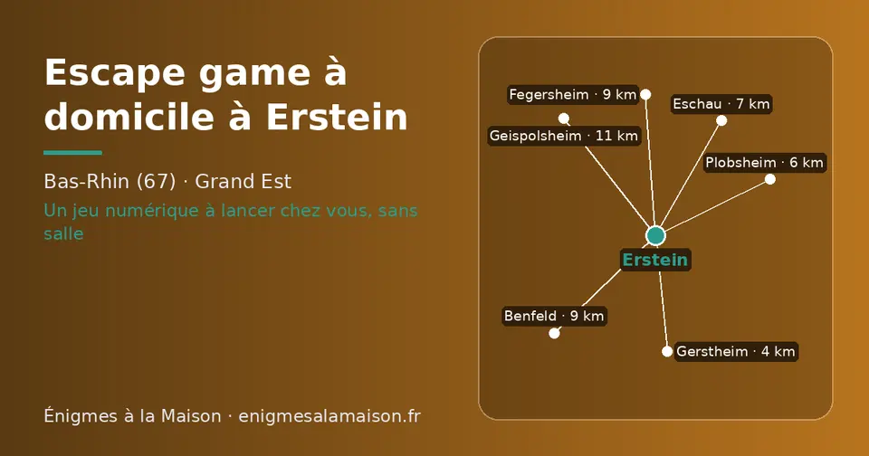 Carte schématique : Erstein et les communes voisines présentées sur ce site (Gerstheim, Plobsheim, Eschau, Fegersheim, Benfeld, Geispolsheim)