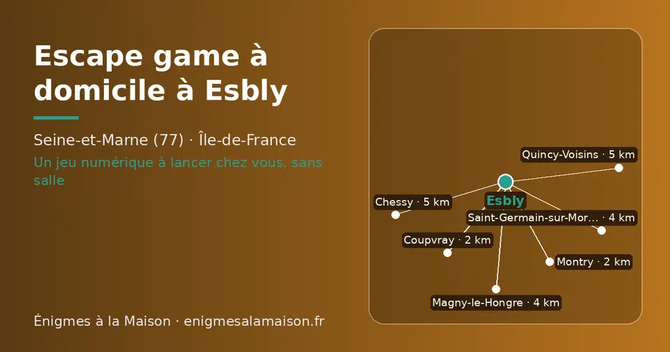 Carte schématique : Esbly et les communes voisines présentées sur ce site (Montry, Coupvray, Saint-Germain-sur-Morin, Magny-le-Hongre, Chessy, Quincy-Voisins)