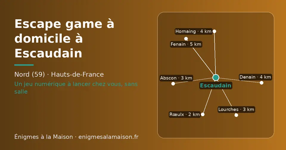 Carte schématique : Escaudain et les communes voisines présentées sur ce site (Rœulx, Abscon, Lourches, Denain, Hornaing, Fenain)