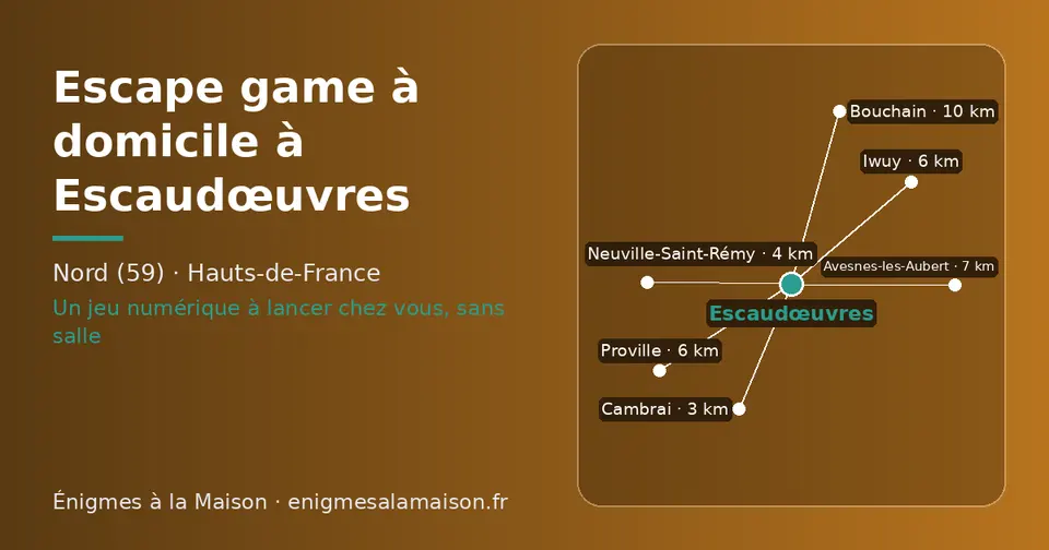 Carte schématique : Escaudœuvres et les communes voisines présentées sur ce site (Cambrai, Neuville-Saint-Rémy, Proville, Iwuy, Avesnes-les-Aubert, Bouchain)
