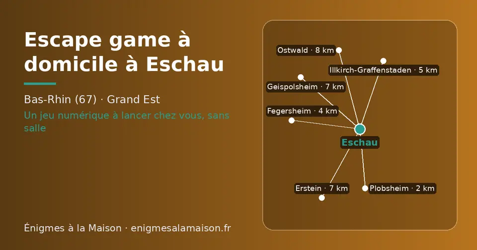 Carte schématique : Eschau et les communes voisines présentées sur ce site (Plobsheim, Fegersheim, Illkirch-Graffenstaden, Geispolsheim, Erstein, Ostwald)