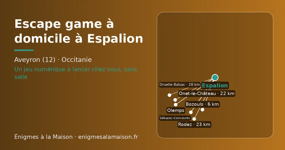 Carte schématique : Espalion et les communes voisines présentées sur ce site (Bozouls, Sébazac-Concourès, Onet-le-Château, Rodez, Olemps, Druelle Balsac)