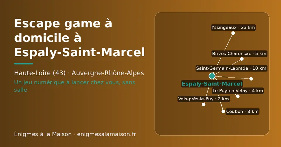 Carte schématique : Espaly-Saint-Marcel et les communes voisines présentées sur ce site (Vals-près-le-Puy, Le Puy-en-Velay, Brives-Charensac, Coubon, Saint-Germain-Laprade, Yssingeaux)
