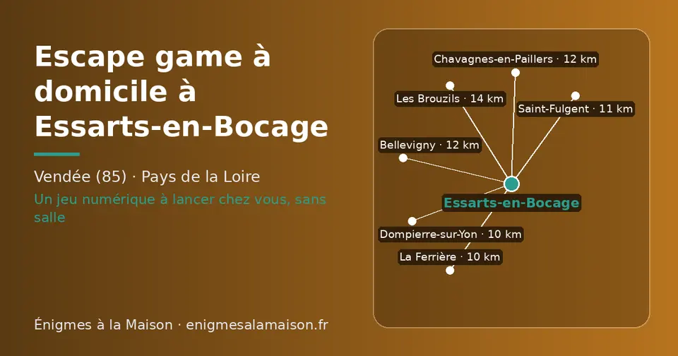 Carte schématique : Essarts-en-Bocage et les communes voisines présentées sur ce site (La Ferrière, Dompierre-sur-Yon, Saint-Fulgent, Chavagnes-en-Paillers, Bellevigny, Les Brouzils)