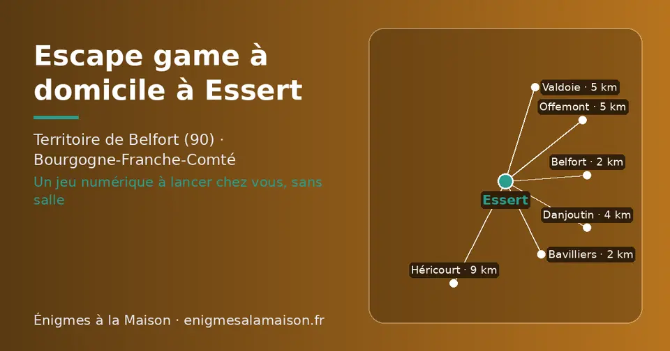 Carte schématique : Essert et les communes voisines présentées sur ce site (Bavilliers, Belfort, Danjoutin, Valdoie, Offemont, Héricourt)
