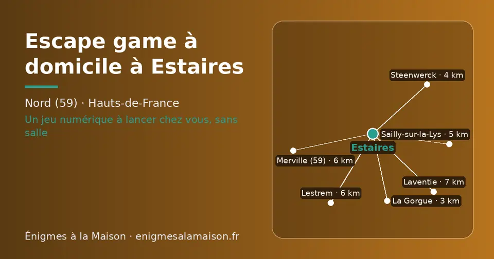 Carte schématique : Estaires et les communes voisines présentées sur ce site (La Gorgue, Steenwerck, Sailly-sur-la-Lys, Lestrem, Merville (59), Laventie)