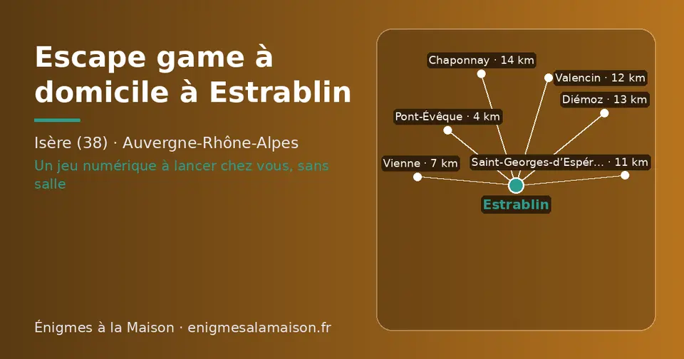 Carte schématique : Estrablin et les communes voisines présentées sur ce site (Pont-Évêque, Vienne, Saint-Georges-d’Espéranche, Valencin, Diémoz, Chaponnay)
