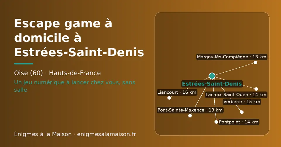 Carte schématique : Estrées-Saint-Denis et les communes voisines présentées sur ce site (Margny-lès-Compiègne, Pont-Sainte-Maxence, Pontpoint, Lacroix-Saint-Ouen, Verberie, Liancourt)
