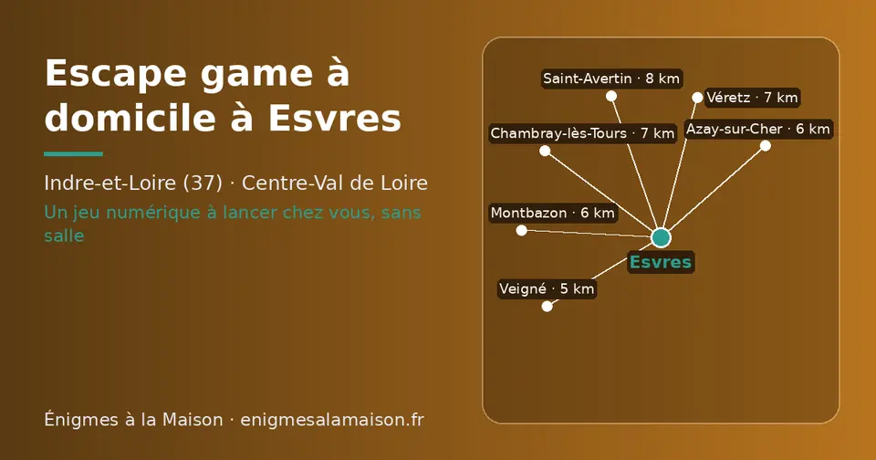 Carte schématique : Esvres et les communes voisines présentées sur ce site (Veigné, Azay-sur-Cher, Montbazon, Véretz, Chambray-lès-Tours, Saint-Avertin)