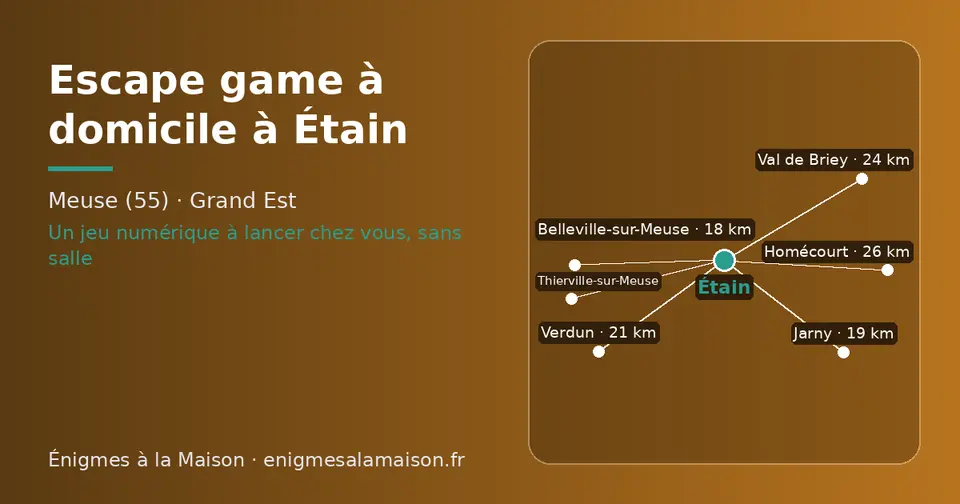 Carte schématique : Étain et les communes voisines présentées sur ce site (Belleville-sur-Meuse, Jarny, Verdun, Thierville-sur-Meuse, Val de Briey, Homécourt)