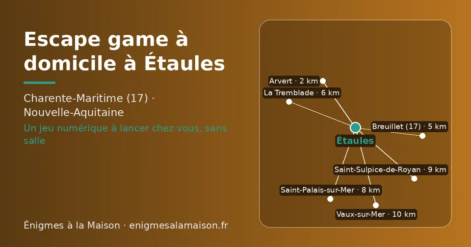 Carte schématique : Étaules et les communes voisines présentées sur ce site (Arvert, Breuillet (17), La Tremblade, Saint-Palais-sur-Mer, Saint-Sulpice-de-Royan, Vaux-sur-Mer)