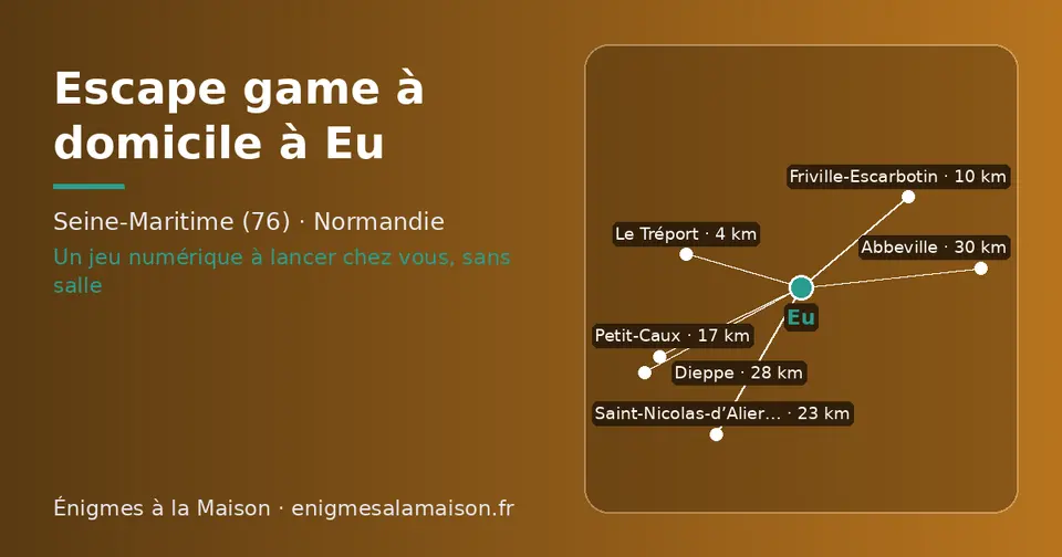 Carte schématique : Eu et les communes voisines présentées sur ce site (Le Tréport, Friville-Escarbotin, Petit-Caux, Saint-Nicolas-d’Aliermont, Dieppe, Abbeville)