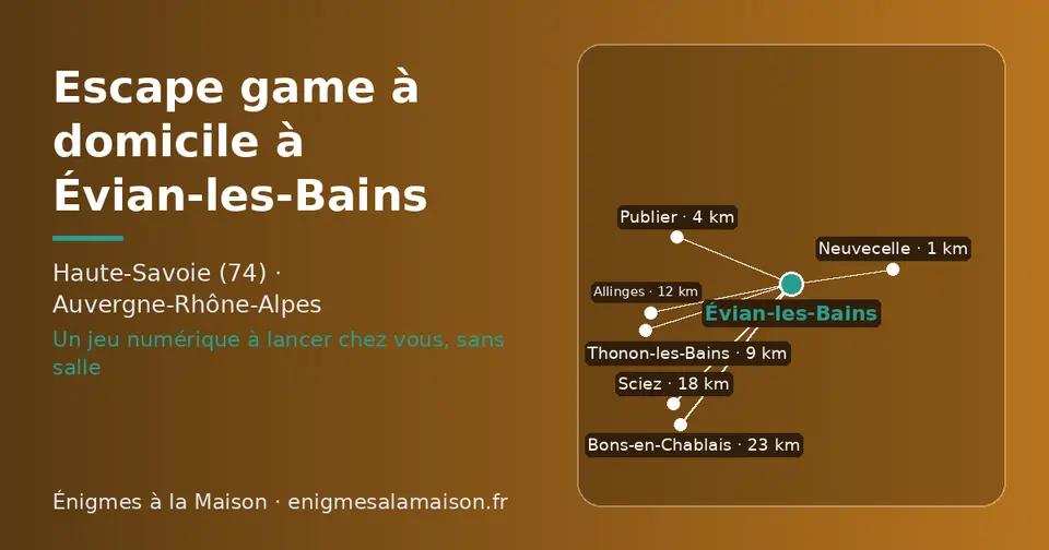 Carte schématique : Évian-les-Bains et les communes voisines présentées sur ce site (Neuvecelle, Publier, Thonon-les-Bains, Allinges, Sciez, Bons-en-Chablais)