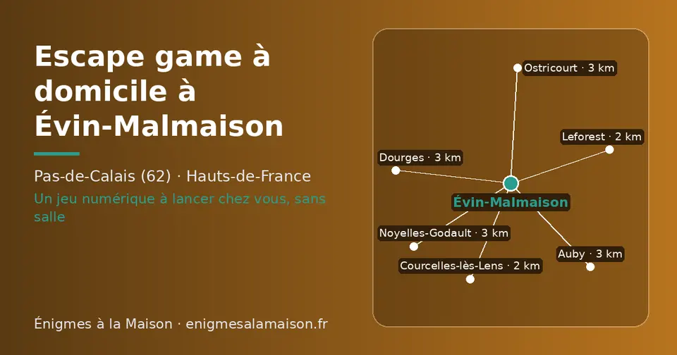 Carte schématique : Évin-Malmaison et les communes voisines présentées sur ce site (Leforest, Courcelles-lès-Lens, Ostricourt, Noyelles-Godault, Auby, Dourges)