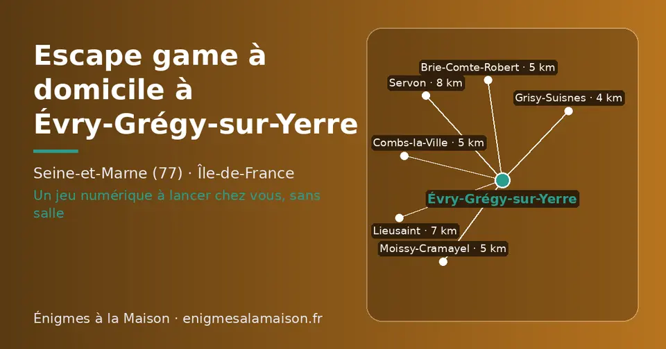 Carte schématique : Évry-Grégy-sur-Yerre et les communes voisines présentées sur ce site (Grisy-Suisnes, Moissy-Cramayel, Brie-Comte-Robert, Combs-la-Ville, Lieusaint, Servon)