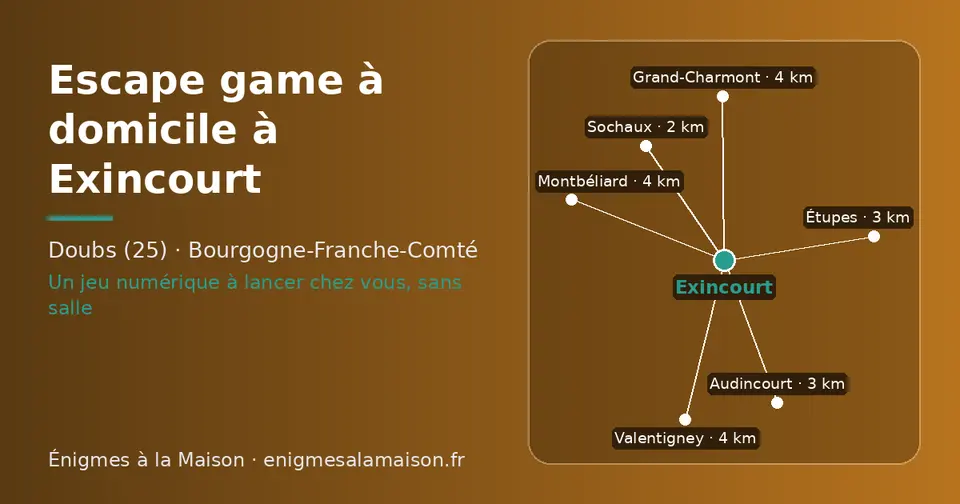 Carte schématique : Exincourt et les communes voisines présentées sur ce site (Sochaux, Étupes, Audincourt, Grand-Charmont, Valentigney, Montbéliard)