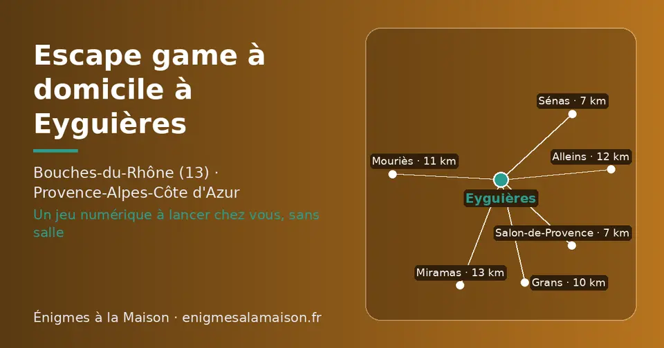 Carte schématique : Eyguières et les communes voisines présentées sur ce site (Sénas, Salon-de-Provence, Grans, Mouriès, Alleins, Miramas)