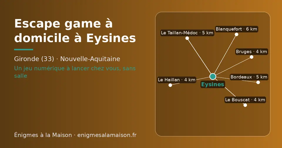 Carte schématique : Eysines et les communes voisines présentées sur ce site (Le Haillan, Bruges, Le Bouscat, Le Taillan-Médoc, Bordeaux, Blanquefort)