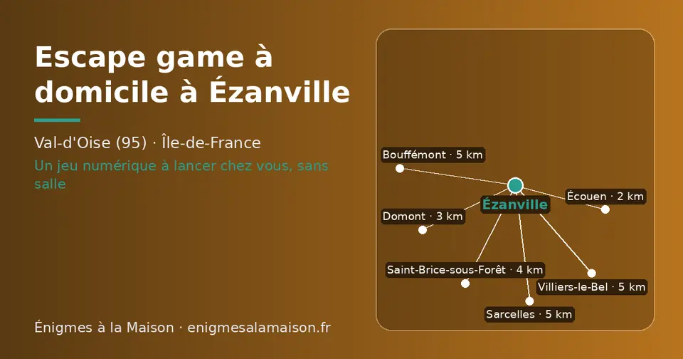 Carte schématique : Ézanville et les communes voisines présentées sur ce site (Écouen, Domont, Saint-Brice-sous-Forêt, Villiers-le-Bel, Bouffémont, Sarcelles)
