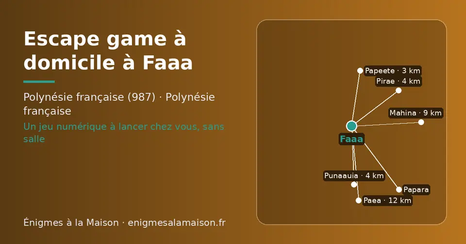 Carte schématique : Faaa et les communes voisines présentées sur ce site (Papeete, Punaauia, Pirae, Mahina, Paea, Papara)
