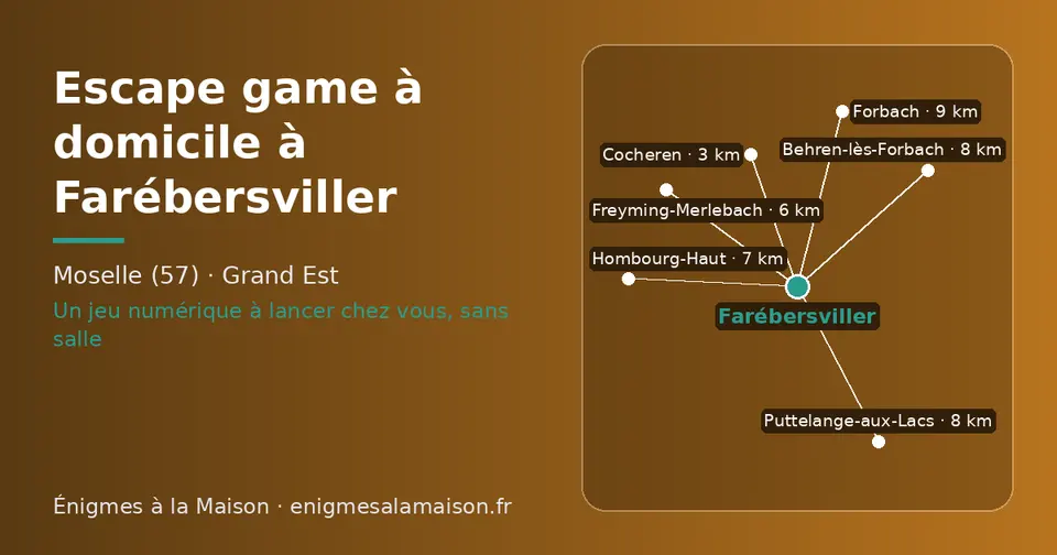 Carte schématique : Farébersviller et les communes voisines présentées sur ce site (Cocheren, Freyming-Merlebach, Hombourg-Haut, Puttelange-aux-Lacs, Behren-lès-Forbach, Forbach)