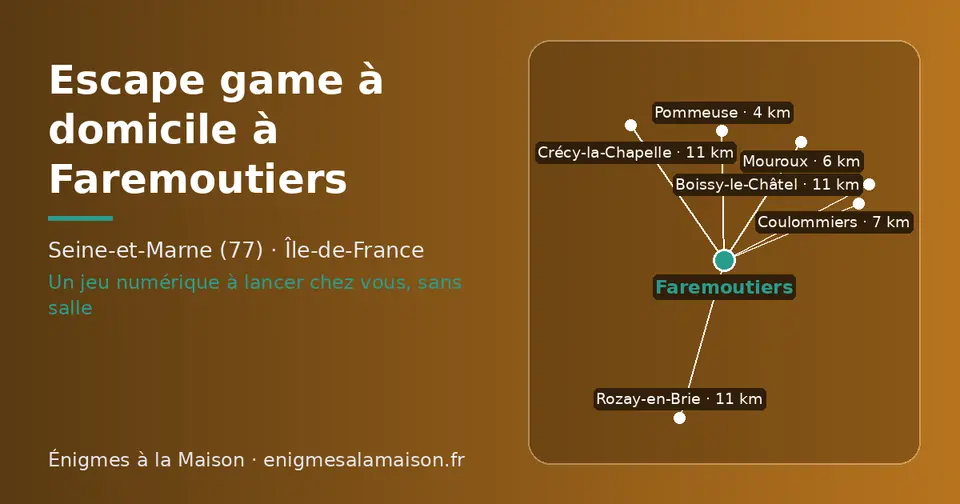 Carte schématique : Faremoutiers et les communes voisines présentées sur ce site (Pommeuse, Mouroux, Coulommiers, Crécy-la-Chapelle, Boissy-le-Châtel, Rozay-en-Brie)