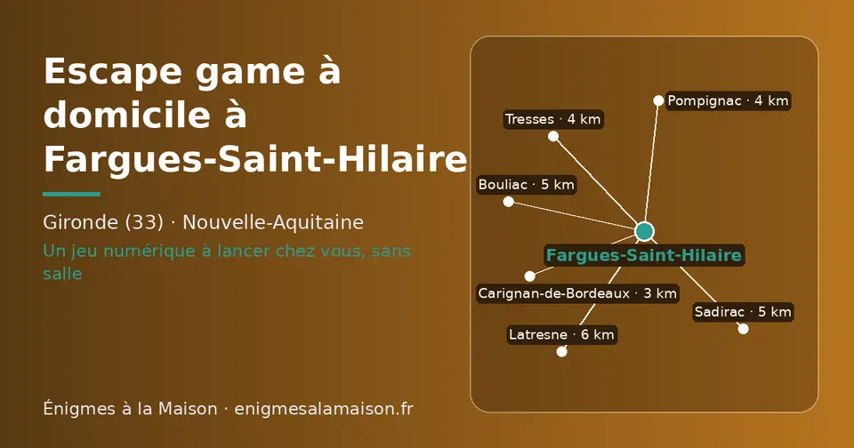 Carte schématique : Fargues-Saint-Hilaire et les communes voisines présentées sur ce site (Carignan-de-Bordeaux, Pompignac, Tresses, Bouliac, Sadirac, Latresne)