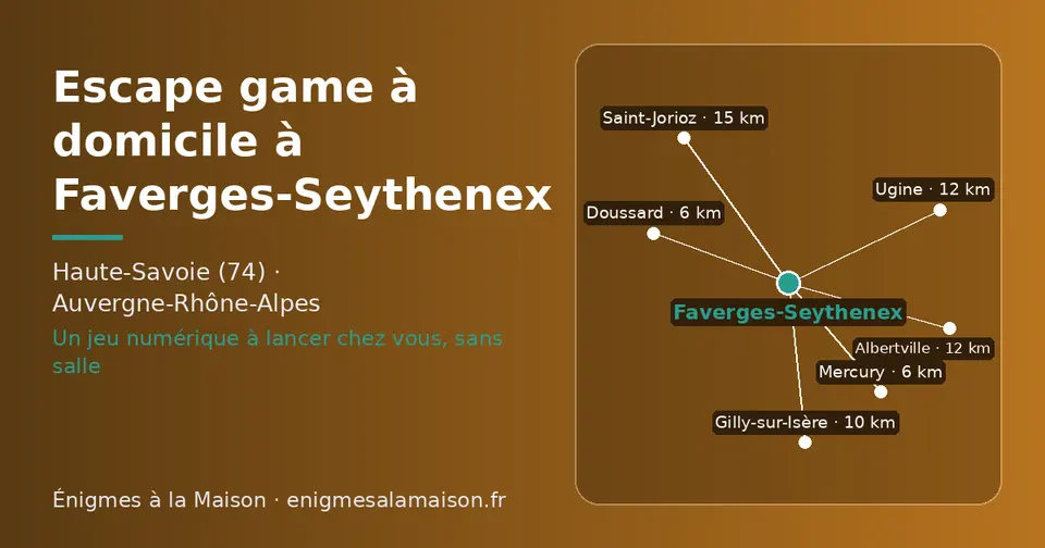 Carte schématique : Faverges-Seythenex et les communes voisines présentées sur ce site (Mercury, Doussard, Gilly-sur-Isère, Ugine, Albertville, Saint-Jorioz)