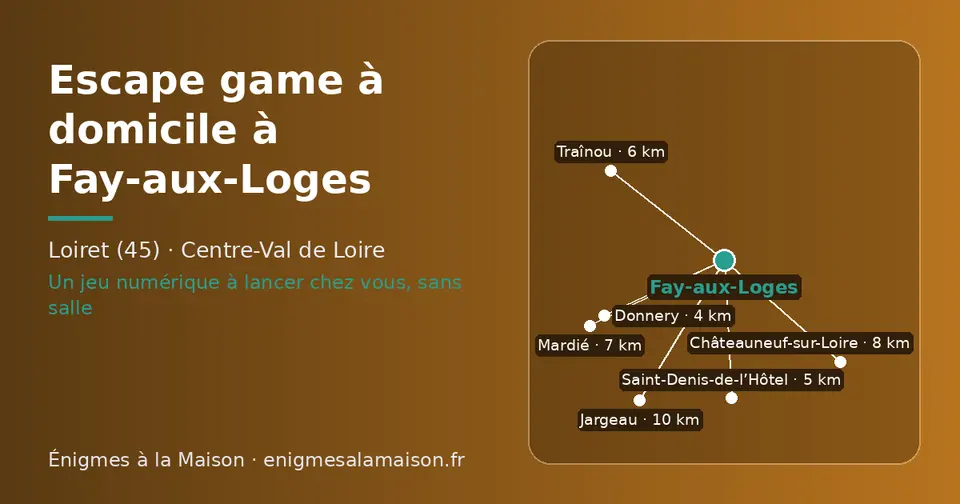 Carte schématique : Fay-aux-Loges et les communes voisines présentées sur ce site (Donnery, Saint-Denis-de-l’Hôtel, Traînou, Mardié, Châteauneuf-sur-Loire, Jargeau)