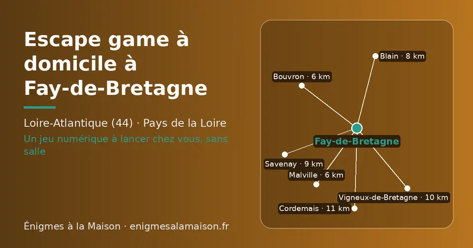 Carte schématique : Fay-de-Bretagne et les communes voisines présentées sur ce site (Malville, Bouvron, Blain, Savenay, Vigneux-de-Bretagne, Cordemais)