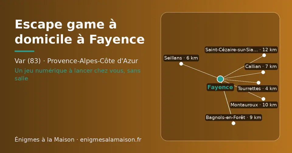 Carte schématique : Fayence et les communes voisines présentées sur ce site (Tourrettes, Seillans, Callian, Bagnols-en-Forêt, Montauroux, Saint-Cézaire-sur-Siagne)