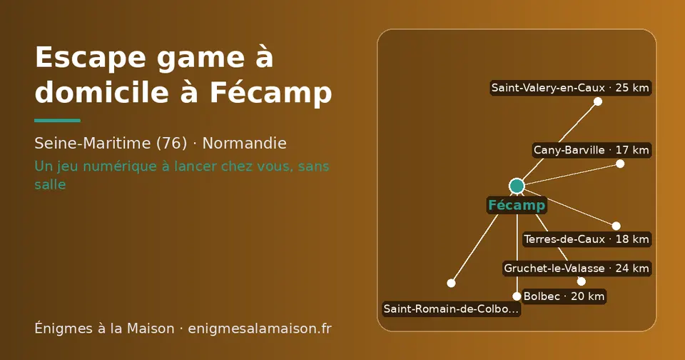 Carte schématique : Fécamp et les communes voisines présentées sur ce site (Cany-Barville, Terres-de-Caux, Bolbec, Gruchet-le-Valasse, Saint-Romain-de-Colbosc, Saint-Valery-en-Caux)