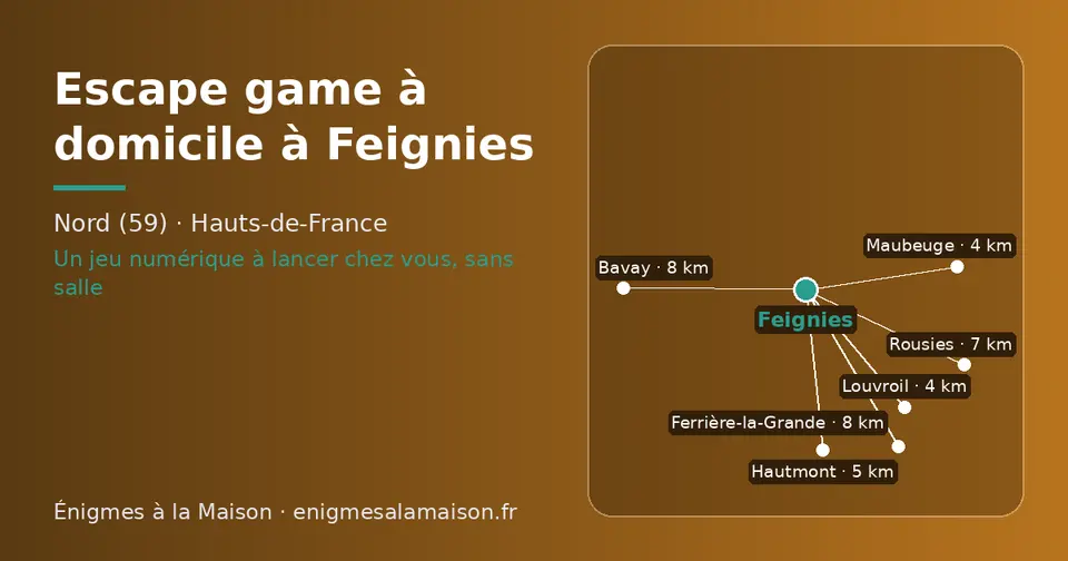 Carte schématique : Feignies et les communes voisines présentées sur ce site (Maubeuge, Louvroil, Hautmont, Rousies, Ferrière-la-Grande, Bavay)
