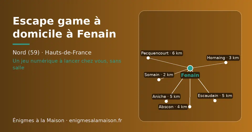 Carte schématique : Fenain et les communes voisines présentées sur ce site (Somain, Hornaing, Abscon, Escaudain, Aniche, Pecquencourt)