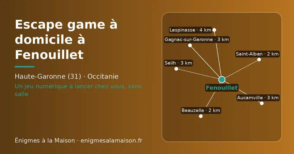 Carte schématique : Fenouillet et les communes voisines présentées sur ce site (Saint-Alban, Beauzelle, Seilh, Gagnac-sur-Garonne, Aucamville, Lespinasse)