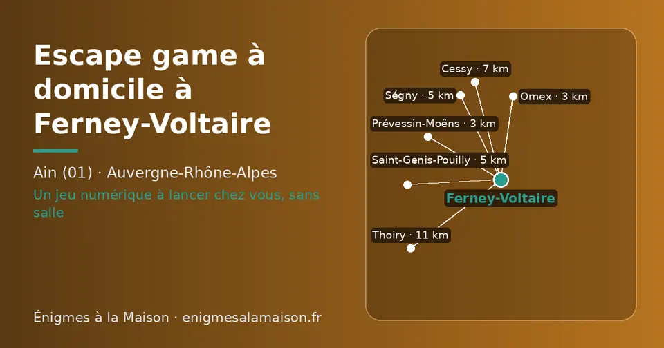 Carte schématique : Ferney-Voltaire et les communes voisines présentées sur ce site (Prévessin-Moëns, Ornex, Saint-Genis-Pouilly, Ségny, Cessy, Thoiry)