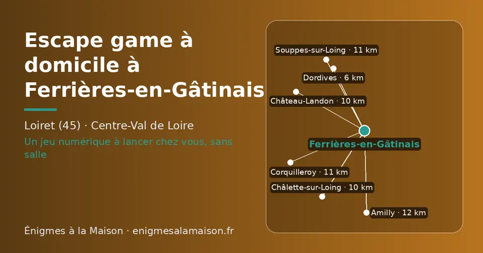 Carte schématique : Ferrières-en-Gâtinais et les communes voisines présentées sur ce site (Dordives, Château-Landon, Châlette-sur-Loing, Corquilleroy, Souppes-sur-Loing, Amilly)