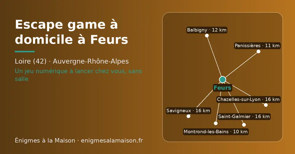 Carte schématique : Feurs et les communes voisines présentées sur ce site (Montrond-les-Bains, Panissières, Balbigny, Saint-Galmier, Chazelles-sur-Lyon, Savigneux)