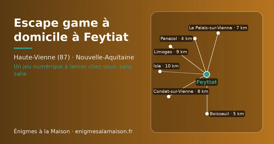 Carte schématique : Feytiat et les communes voisines présentées sur ce site (Panazol, Boisseuil, Le Palais-sur-Vienne, Condat-sur-Vienne, Limoges, Isle)