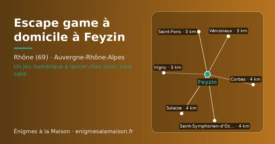 Carte schématique : Feyzin et les communes voisines présentées sur ce site (Saint-Fons, Irigny, Vénissieux, Solaize, Saint-Symphorien-d’Ozon, Corbas)