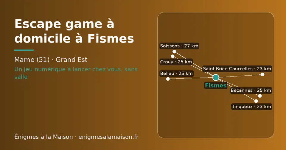 Carte schématique : Fismes et les communes voisines présentées sur ce site (Saint-Brice-Courcelles, Tinqueux, Bezannes, Belleu, Crouy, Soissons)